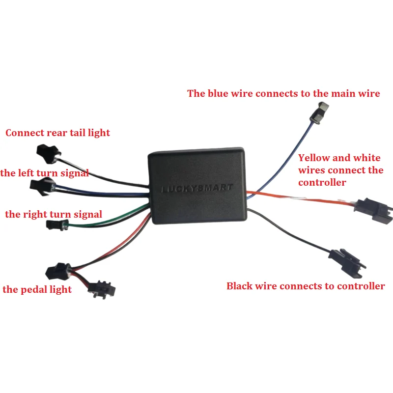 Module de batterie pour trottinette électrique tout terrain iX6